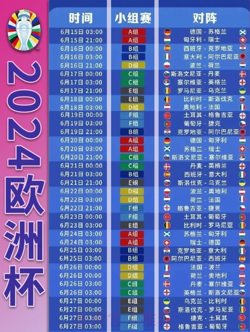 本届世界杯西班牙C罗小组赛形势全解析