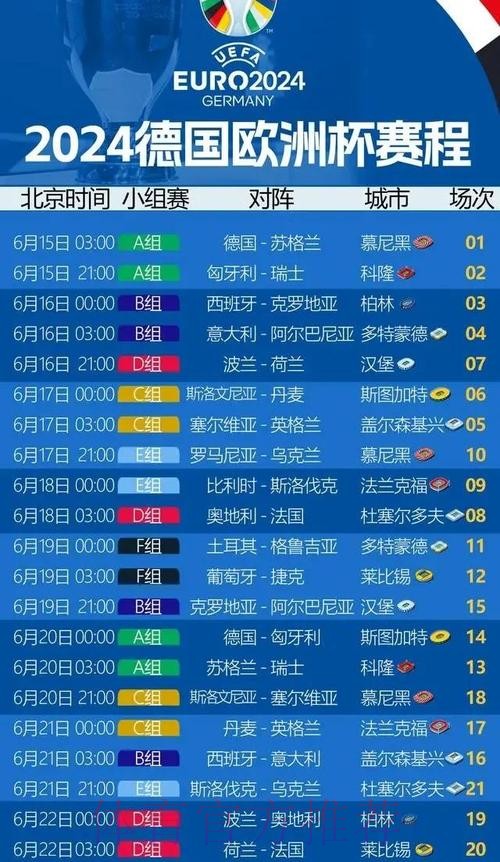 世界杯西班牙姆巴佩比赛时间全面分析